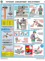 Комплект плакатов "Ручной слесарный инструмент" - fgospostavki.ru - Яблоновский