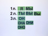 Набор магнитных карточек "Личные местоимения" (фон зелёный) - fgospostavki.ru - Яблоновский