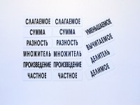 Набор магнитных карточек "Компоненты арифметических действий" - fgospostavki.ru - Яблоновский