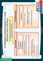 Комплект таблиц. Литература 8 класс. - fgospostavki.ru - Яблоновский