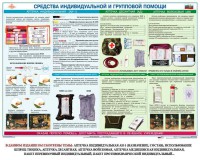 Комплект плакатов "Оказание первой доврачебной медицинской помощи" - fgospostavki.ru - Яблоновский