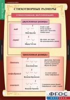 Комплект таблиц. Литература 5 класс. - fgospostavki.ru - Яблоновский