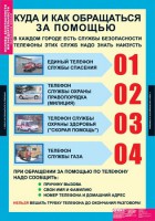 Комплект таблиц. Основы безопасности жизнедеятельности 1-4 классы. - fgospostavki.ru - Яблоновский