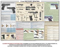 Плакат "9-мм пистолет Ярыгина" - fgospostavki.ru - Яблоновский