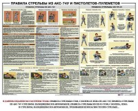Плакат "Правила стрельбы из АКС-74У и пистолетов-пулеметов" - fgospostavki.ru - Яблоновский