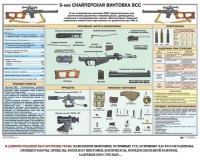 Комплект плакатов "Снайперская подготовка" - fgospostavki.ru - Яблоновский