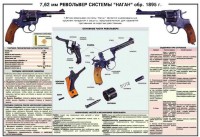 Плакат "7,62-мм револьвер системы "Наган" образец 1985 года" - fgospostavki.ru - Яблоновский