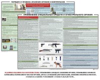 Комплект плакатов "Правила применения и сохранности оружия и спецсредств" - fgospostavki.ru - Яблоновский