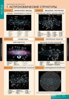 Комплект таблиц. Физика. Эволюция вселенной. - fgospostavki.ru - Яблоновский