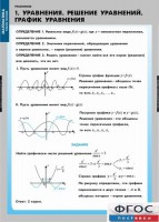 Комплект таблиц. Математика. Уравнения. Система уравнений. - fgospostavki.ru - Яблоновский
