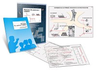 Комплект кодотранспарантов "Функции. Их свойства и графики" - fgospostavki.ru - Яблоновский