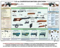 Плакат "7,62-мм снайперская винтовка Драгунова" - fgospostavki.ru - Яблоновский