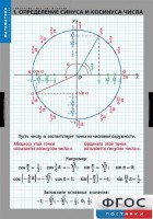 Комплект таблиц. Математика. Тригонометрические функции - fgospostavki.ru - Яблоновский