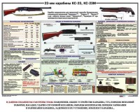Плакат "23-мм карабины КС-23, КС-23М" - fgospostavki.ru - Яблоновский