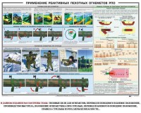 Плакат "Применение реактивных пехотных огнеметов РПО" - fgospostavki.ru - Яблоновский