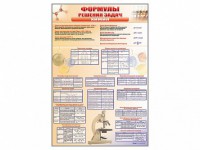Стенд "Формулы для решения задач по химии" - fgospostavki.ru - Яблоновский