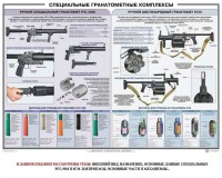 Плакат "Специальные гранатометные комплексы (РГС-50М, 6Г30)" - fgospostavki.ru - Яблоновский