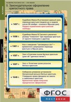 Комплект таблиц. История. Развитие России в XVII-XVIII веках. - fgospostavki.ru - Яблоновский