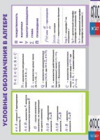 Таблица "Условные обозначения в алгебре" (винил) - fgospostavki.ru - Яблоновский