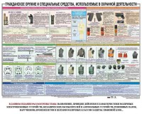 Плакат "Гражданское оружие и спецсредства, используемые в охранной деятельности" - fgospostavki.ru - Яблоновский