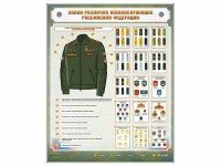 Интерактивный электрифицированный стенд "Знаки различия военнослужащих Российской Федерации" - fgospostavki.ru - Яблоновский