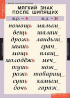 Комплект таблиц. Русский язык 3 класс. - fgospostavki.ru - Яблоновский