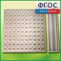 Дидактический набор "Цифры" - fgospostavki.ru - Яблоновский