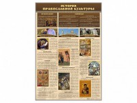 Стенд "История православной культуры" - fgospostavki.ru - Яблоновский