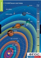 Комплект таблиц. География. Земля и Солнце. - fgospostavki.ru - Яблоновский