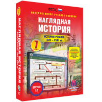 Наглядная история. История России XVII - XVIII веков. 7 класс - fgospostavki.ru - Яблоновский