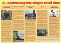 Плакат "Обязательная подготовка граждан к военной службе" - fgospostavki.ru - Яблоновский