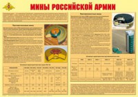 Плакат "Мины Российской армии" - fgospostavki.ru - Яблоновский