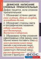 Комплект таблиц. Русский язык 6 класс - fgospostavki.ru - Яблоновский