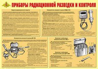 Плакат "Приборы радиационной разведки и контроля" - fgospostavki.ru - Яблоновский