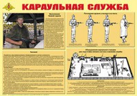 Плакат "Караульная служба" - fgospostavki.ru - Яблоновский