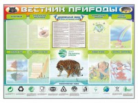 Стенд-уголок "Вестник природы" Вариант 1 - fgospostavki.ru - Яблоновский