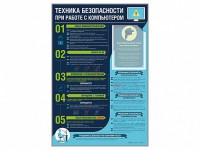 Стенд-уголок "Техника безопасности при работе на компьютере в общеобразовательных учреждениях" - fgospostavki.ru - Яблоновский