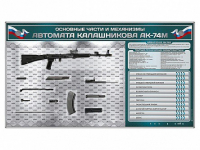 Электрифицированный стенд "Основные части и механизмы автомата Калашникова АК-74М" с полноразмерными, оригинальными макетами деталей и механизмов под стеклом - fgospostavki.ru - Яблоновский