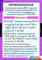 Комплект таблиц. Алгебра и начала анализа 11 класс. - fgospostavki.ru - Яблоновский