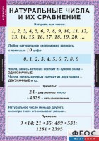 Комплект таблиц. Математика 5 класс. - fgospostavki.ru - Яблоновский