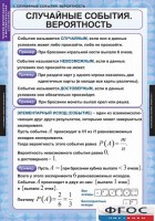 Комплект таблиц. Теория вероятностей и математическая статистика. - fgospostavki.ru - Яблоновский