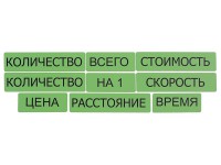 Набор магнитных карточек "Опорные слова к задачам" (зеленый) - fgospostavki.ru - Яблоновский