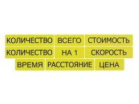 Набор магнитных карточек "Опорные слова к задачам" (желтый) - fgospostavki.ru - Яблоновский