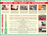 Таблица "Действия при пожаре на предприятии" (100х140 сантиметров, винил) - fgospostavki.ru - Яблоновский