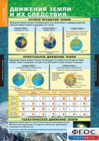 Комплект таблиц. География. Начальный курс 6 класс. - fgospostavki.ru - Яблоновский