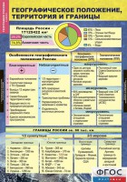 Комплект таблиц. География России. Природа и население. 8 класс. - fgospostavki.ru - Яблоновский