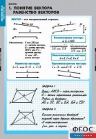 Комплект таблиц. Математика. Векторы. - fgospostavki.ru - Яблоновский