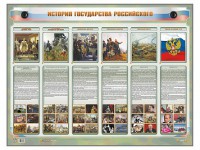 Интерактивный электрифицированный стенд "История государства Российского" - fgospostavki.ru - Яблоновский