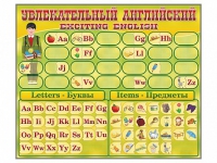 Комплект оборудования "Английский алфавит" с комплектом тематических магнитов - fgospostavki.ru - Яблоновский