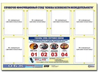 Стенд информационный "Основы безопасности жизнедеятельности" (80*110, 6 карманов) - fgospostavki.ru - Яблоновский